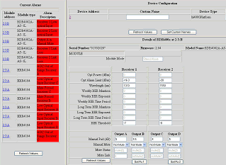 Work for Harmonic Light Waves